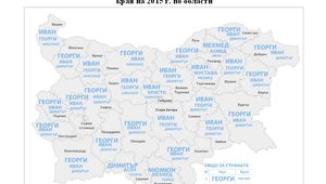 Най-често срещаните мъжки имена у нас по области