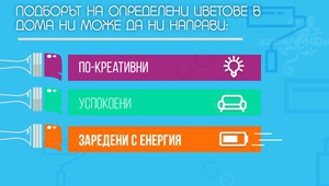 Как ни влияят цветовете наоколо - инфографика
