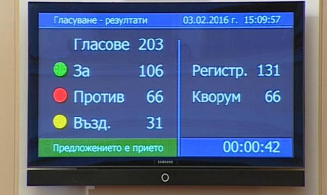 Гласуването за Меглена Кунева начело на МОН