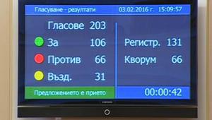 Гласуването за Меглена Кунева начело на МОН