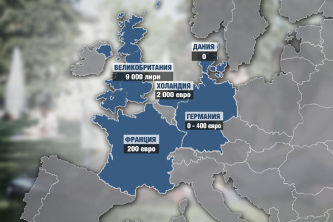 Kade v chuzhbina iskat da uchat balgarskite abiturienti