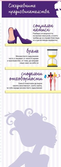 Ежедневните предизвикателства пред българката - инфографика