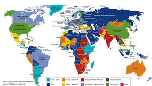 Най-големият износ на всяка държава по света