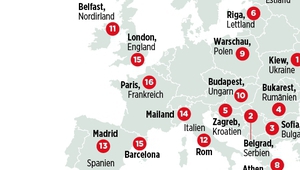 17-те най-опасни града в Европа за 2016 г.