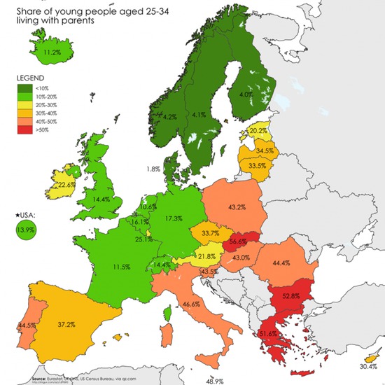 Kakav protsent ot mladite hora v evropa zhiveyat oshte s roditelite si