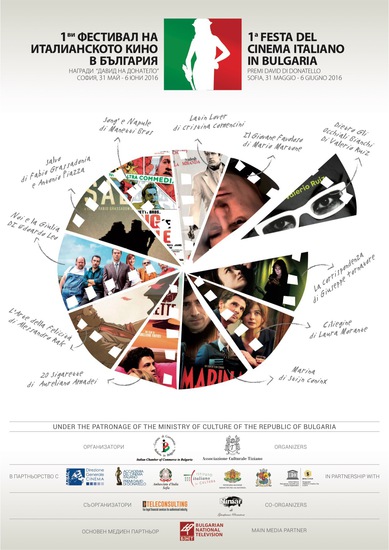 Плакат за фестивала на италианския филм в София