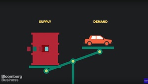 Могат ли електромобилите да разбият нефтения пазар?