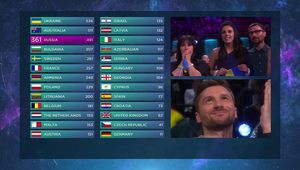 Крайното класиране в Евровизия 2016