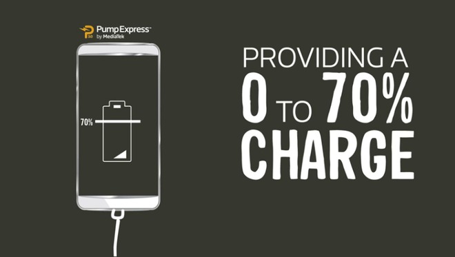 Суперзарядното на MediaTek