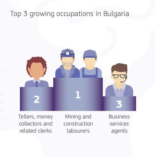 Най-търсените професии в България