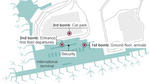 Атентатът на летище "Ататюрк" от 28 юни