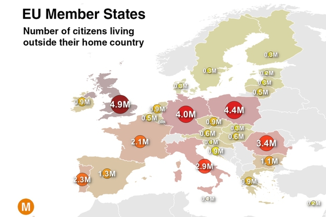 Evropeyskite darzhavi kolko dushi zhiveyat izvan stranata si