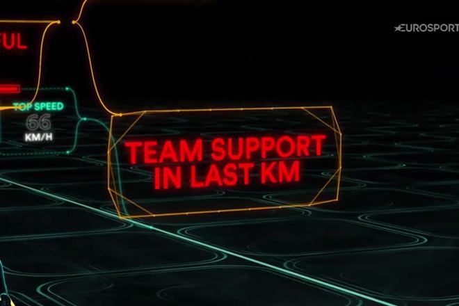 Strahotna strategiya v koloezdeneto