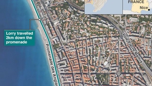 Маршрутът на камиона убиец в Ница