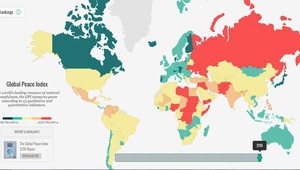 Глобалният индекс на мира за 2016 г.