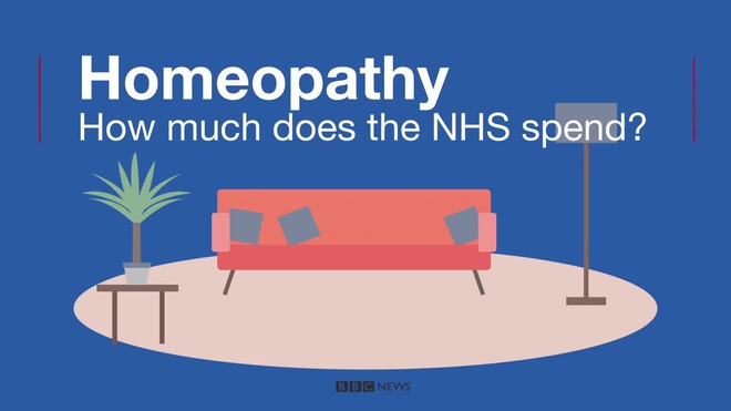 If there's "no good-quality evidence" it's effective, why does the NHS fund homeopathy? 