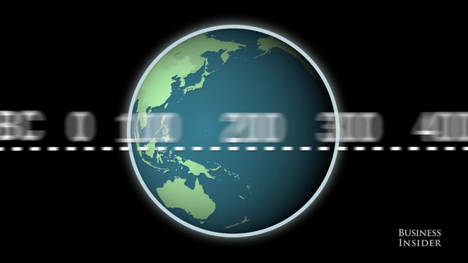 How Eratosthenes calculated the Earth's circumference