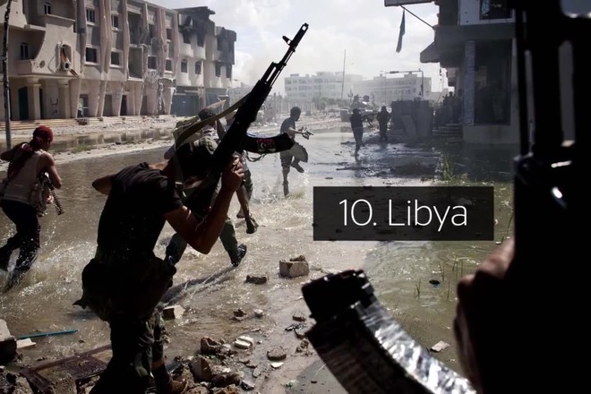 10 te nay opasni darzhavi v sveta