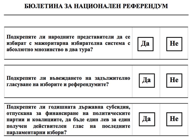 Бюлетината за националния референдум 2016