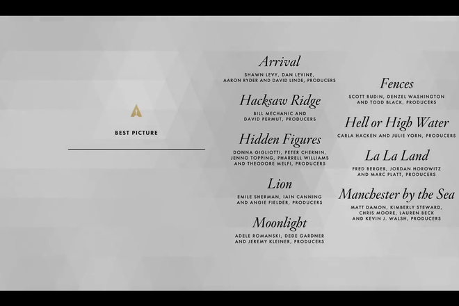 Devette filma nominirani za oskar 2017