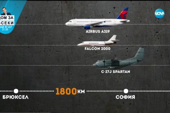 Pravitelstvenite samoleti