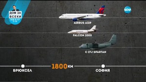 Правителствените самолети
