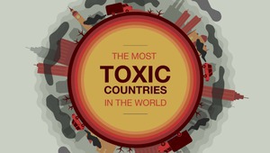 Най-замърсените държави по света