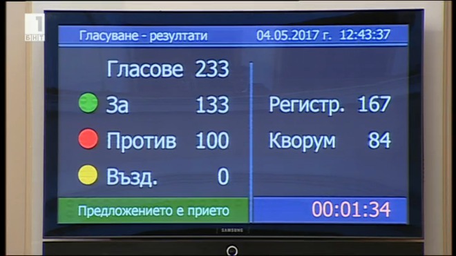 Гласуването за третия премиерски мандат на Бойко Борисов
