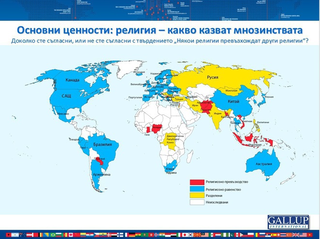 Основни ценности: религия - какво казват мнозинствата