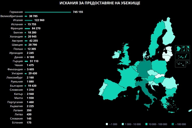 Iskaniya za predostavyane na ubezhishte v es prez 2016 g