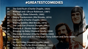 24 от най-великите комедии според анкетата на Би Би Си