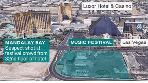 Карта на събитията в Лас Вегас