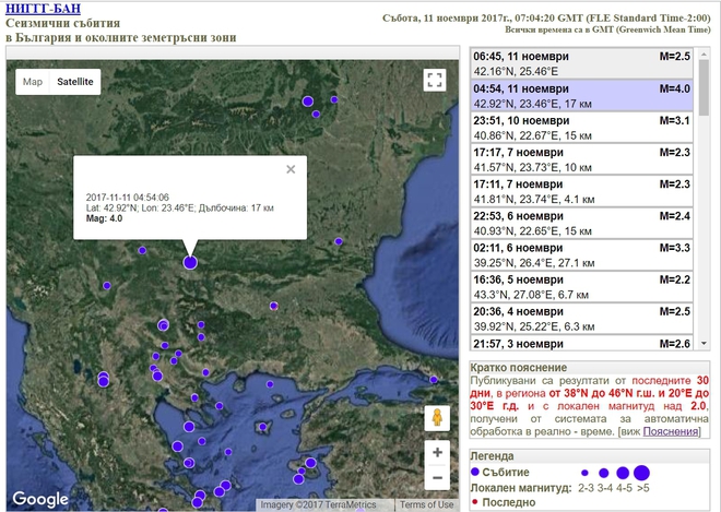 Земетресение край Своге