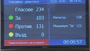 Първият вот на недоверие срещу кабинета "Борисов 3", 25 януари 2018 г.