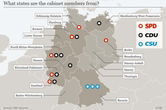 Ot koi provintsii sa novite germanski ministri