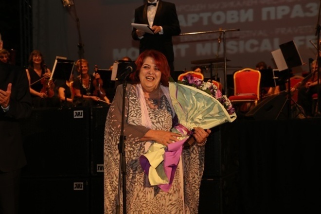 Христина Ангелакова (1944-2018)