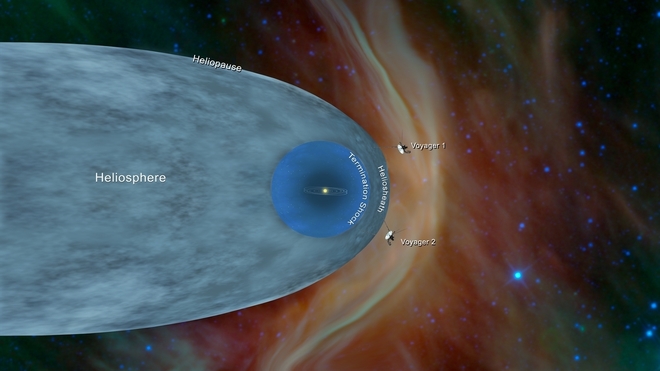 И "Вояджър 2" напусна пределите на Слънчевата система