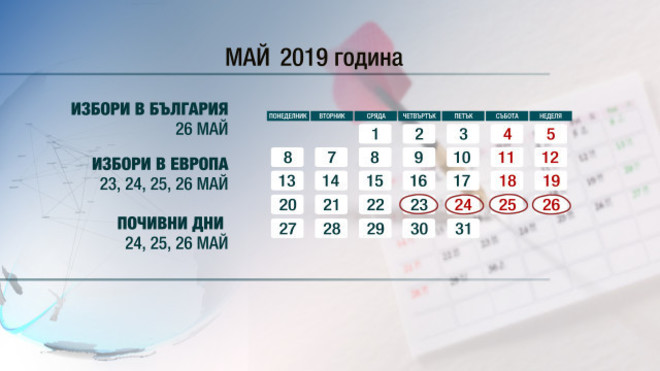 Евроизбори 2019 - на 26 май