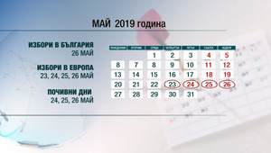 Евроизбори 2019 - на 26 май