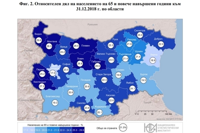 Дял на населението над 65 години в различните области на страната