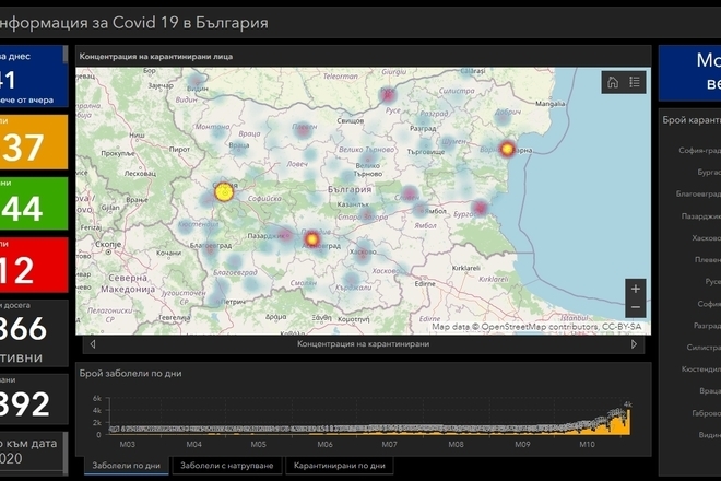 Covid 19 v balgariya kam 4 noemvri 2020 g