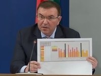 Ministar kostadin angelov na brifinga 19 noemvri 2020 g