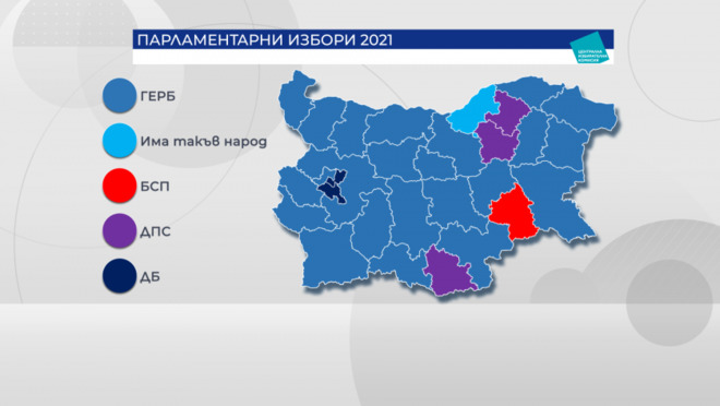 Победителите в парламентарните избори на 4 април по области