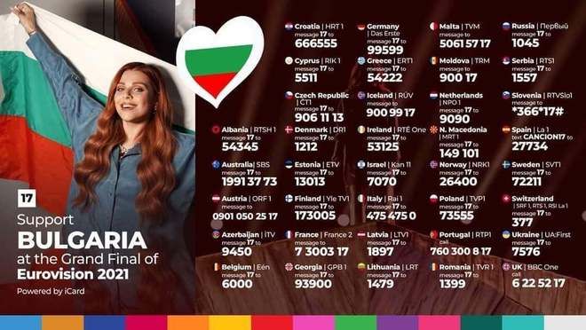 Гласувайте за Виктория, гласувайте за България!