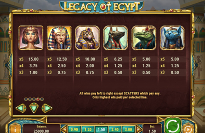 Мистичната връзка между Египет и казино игрите