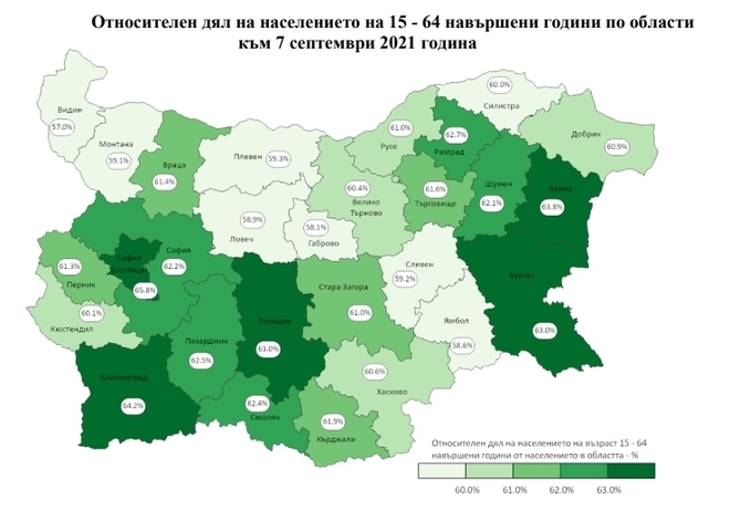 Преброяване 2021: Дял на хората между 15 и 64 години, по области