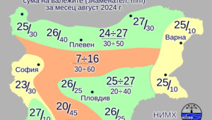 Времето през август: средни месечни температури над нормата и почти без валежи.